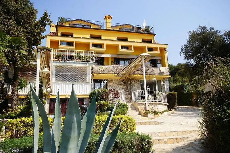 Room In Rovinj With Sea View, Balcony, Air Conditioning, W-Lan 81-4